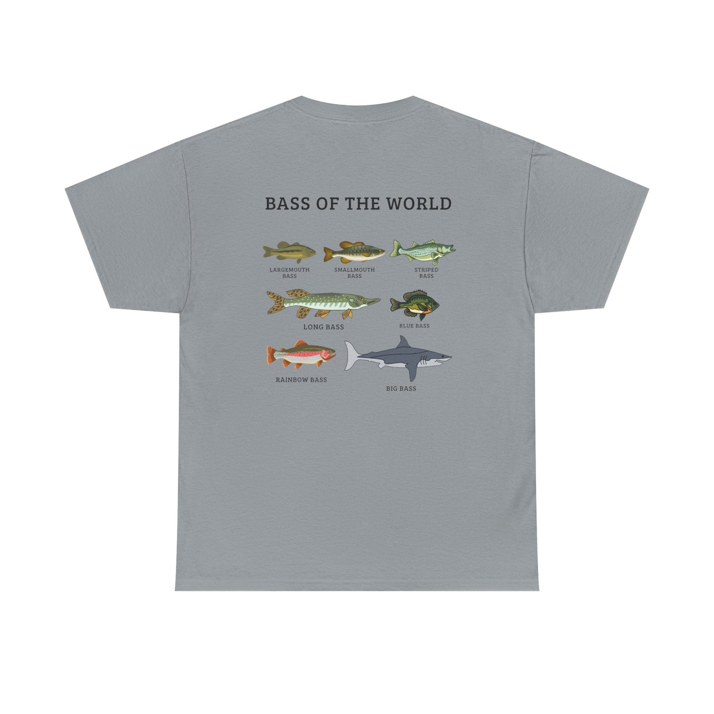 The Bigmouth Bass