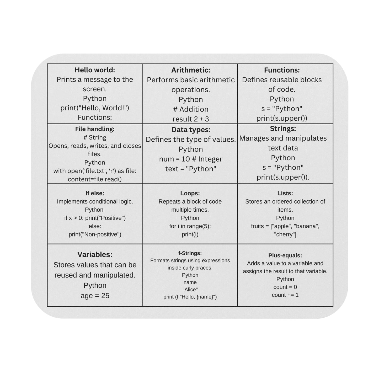 Python Beginner Mouse Pad