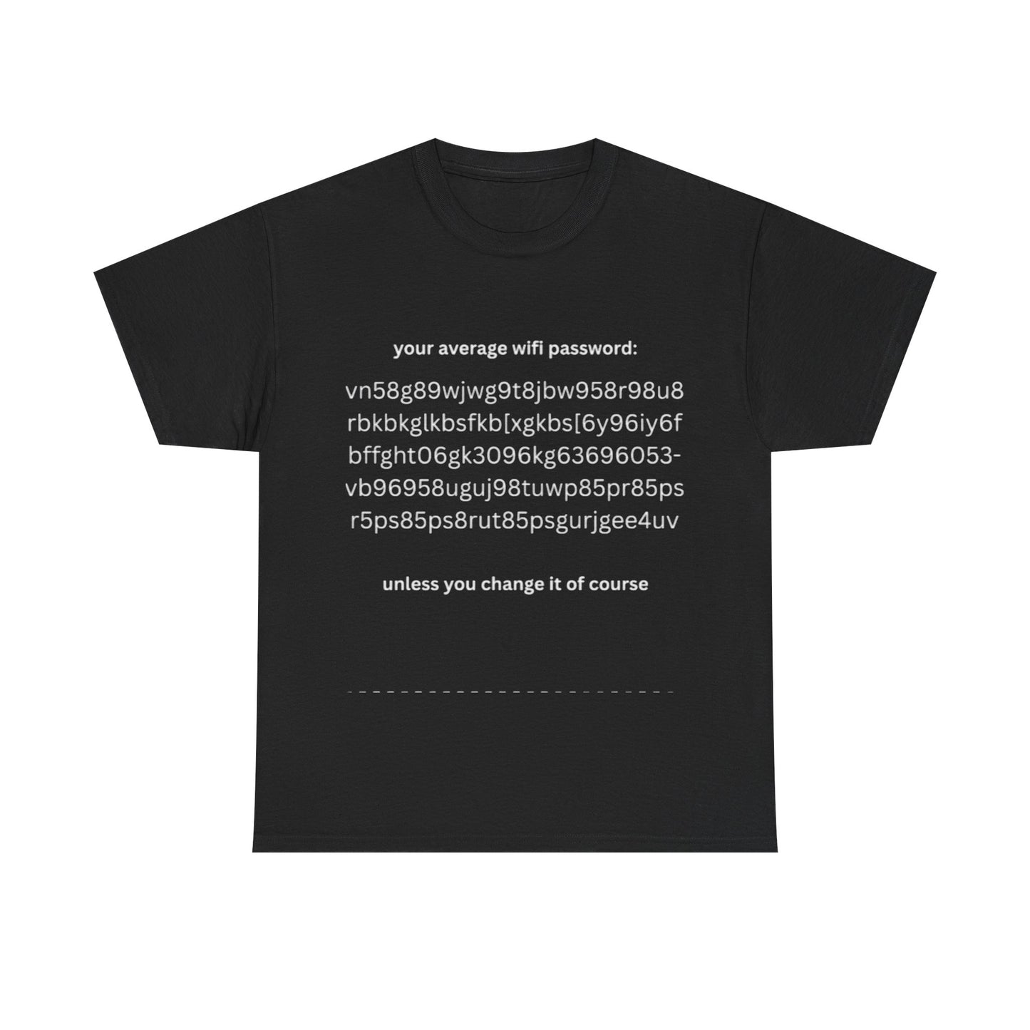 avg wifi password