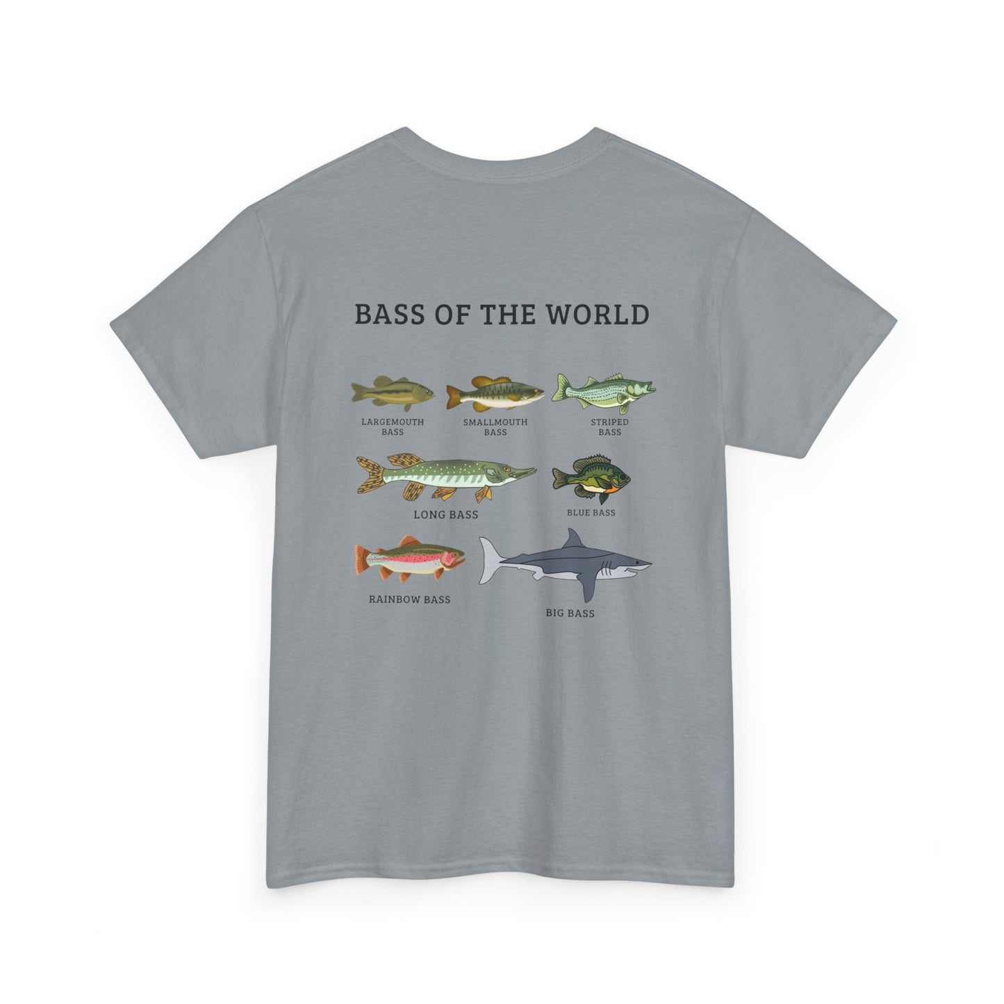 The Bigmouth Bass